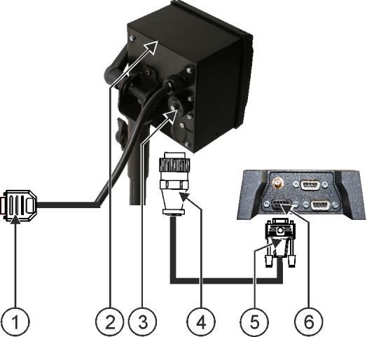 (Amatron3 i Amatron+ są to komputery pokładowe firmy Amazone) 1. Po podłączeniu komputera pokładowego do terminalu utwórz wirtualny komputer roboczy dla maszyny.