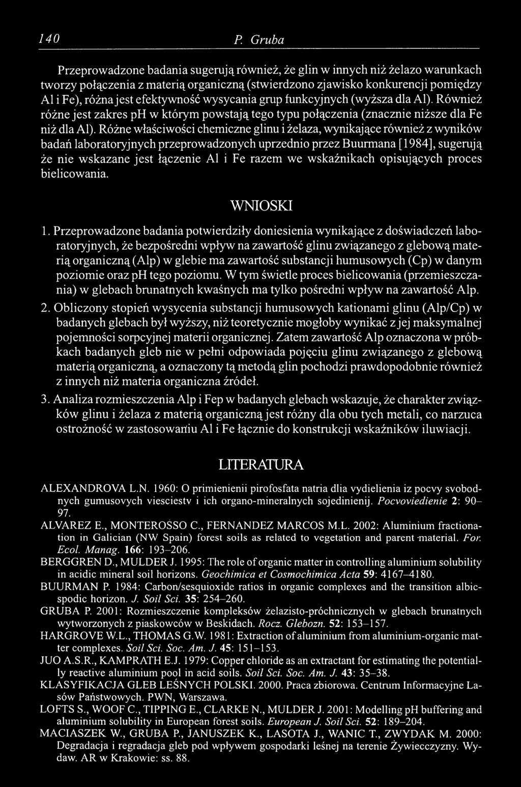 Różne właściwości chemiczne glinu i żelaza, wynikające również z wyników badań laboratoryjnych przeprowadzonych uprzednio przez Buurmana [1984], sugerują że nie wskazane jest łączenie Al i Fe razem