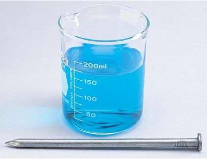 Aktywność elektrochemiczna Cu +2 (aq) + Fe