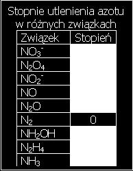 F - Al 3+ Fe 2+ O 2- Stopień utlenienia wodoru wynosi prawie zawsze +1 (za wyjątkiem wodorków) Stopień utlenienia