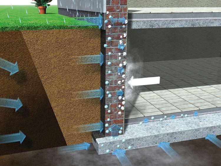 Przyczyny i rodzaje uszkodzeń budowli Ochrona przed wodą to konieczność 1 2 4 3 5 Woda i sole powodują większą część wszystkich uszkodzeń budowli.