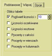 Struktura procentowa Przywracają okno analiz (zminimalizowane u dołu ekranu lub korzystając z użytecznego skrótu CTRL + R) włączamy zakładkę opcje i dokonujemy wyboru sposobu wyznaczania struktury