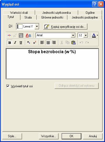Tytuły, znaczniki legendy i pola tekstowe W programie STATISTICA można tworzyć i edytować tytuły całego wykresu oraz poszczególnych osi.