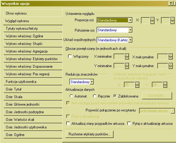 Automatyczna aktualizacja wykresów W programie STATISTICA wszystkie wykresy są domyślnie automatycznie aktualizowane przy jakiejkolwiek zmianie postaci arkusza danych (może to być zmiana wartości,