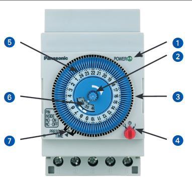 Identyfikacja części Rysunek przedstawia serię TB556: 1 Lampka kontrolna zasilania. Dla rodzaju silnika kwarcowego: ZIELONA Dla rodzaju silnika synchronicznego: CZERWONA 2.