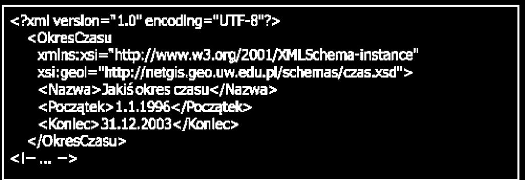 2. RÓ NICE POMIÊDZY JÊZYKIEM ZAPISU DANYCH I JEGO DZIEDZINOW APLIKACJ 17 Rys. 2.3. Przyk³ad zapisu XML zgodny ze schematem XSD przedstawionym na rys. 2.2 (Michalak, 2003b). Przyk³ad uproszczony.