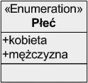 Jeœli klasa nie ma nadtypu stanowi bezpoœrednie rozszerzenie gml:abstractgmltype, w przeciwnym razie stanowi rozszerzenie nadtypu, który powinien pochodziæ od gml:abstractgmltype (bezpoœrednio lub