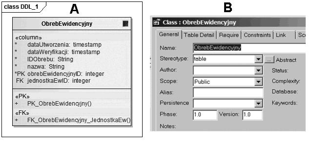 . Rys. 10.6. Reprezentacja tabeli w oknie elementów modelu SZBD PostgreSQL/PostGIS.