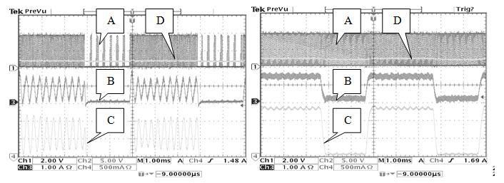 Po lewej: i ref = 5 A, k p = 80, k i = 0, po prawej: i ref = 5 A k p = 40, k i = 0,1.