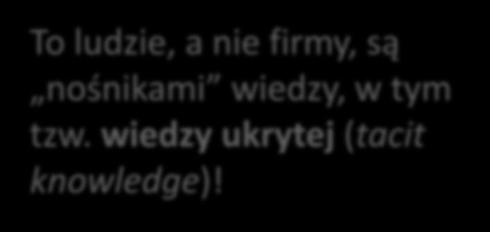 ludzi. To ludzie, a nie firmy, są nośnikami wiedzy, w tym tzw.