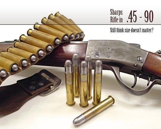Rafal Kaleta Marzec 2017r. Elaboracja amunicji czarnoprochowej 45-90 Historia amunicji 45-90 Nabój 45-90 powstał w 1877 roku i jako pierwsza zaprezentowała go firma Sharps Rifle Manufacturing Company.