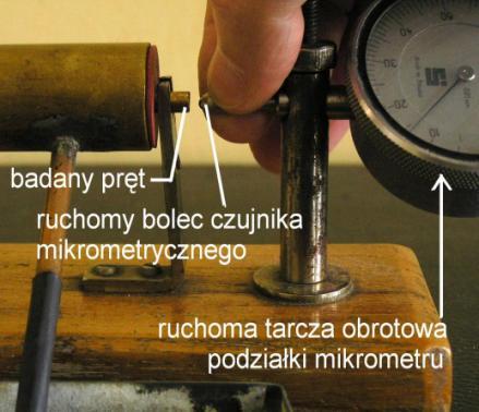 dylatometrze kwarcowym. W innej metodzie, zwanej metodą komparatora, pomiar zmiany długości wykonywany jest przy pomocy dwóch mikroskopów. Rys. 8.