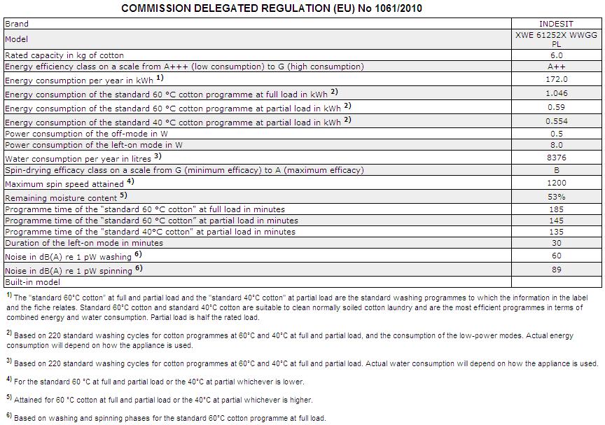 Service 195124295.00 04/2013 - Xerox Fabriano GB Before contacting the Technical Assistance Service: Check whether you can solve the problem alone (see Troubleshooting ).