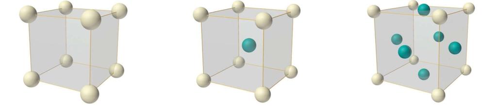 CsCl pirop - Mg 3 Al 2 (SiO 4 ) 3 ZnS W piryt -