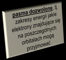 luki obcy atom międzywęzłowy mały atom