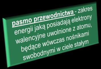 oddziaływaniom elektrostatycznym tworząc