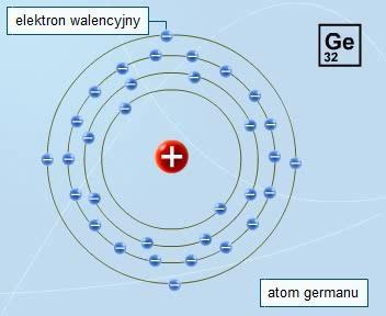 elektromagnetycznego pasmo walencyjne w izolatorach przerwa energetyczna jest bardzo duża (rzędu