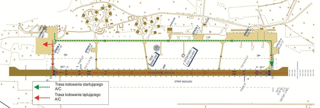 Rysunek 26: Trasy kołowania statków