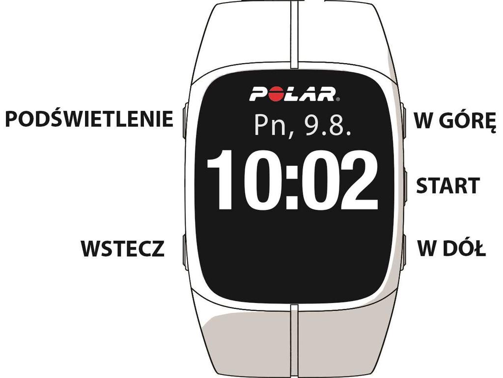 Gdy wyświetlacz pulsometru M400 jest pusty, oznacza to, że akumulator wyczerpał się i urządzenie przeszło w tryb spoczynku. Naładuj pulsometr M400.