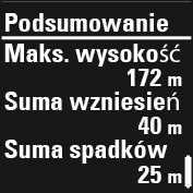 Aby uzyskać więcej informacji, zob. Running Index. Maksymalna wysokość n.p.m., suma wzniesień i spadków terenu w metrach/stopach.