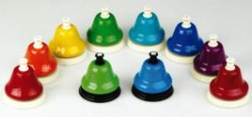 Kolorowe dzwonki służą do grania, dzwonki szare - są ich odzwierciedleniem i kompletem kontrolnym.
