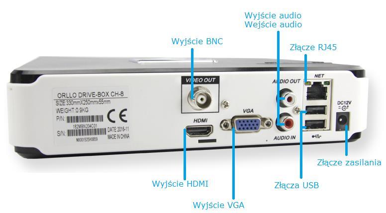 Dostępne złącza Wyjście HDMI- złącze do podłączenia monitora Wyjście VGA- złącze do podłączenia monitora Wyjście BNC- złącze do podłączenia monitora Wyjście audio- złącze do podłączenia urządzenia