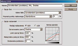 z Sygnalizuje zadania praktyczne, których rozwiązanie znajduje się na końcu lekcji (jeśli jest taka potrzeba). Zadanie 6 1. Otwórz plik ogród.jpg. 2. Z menu Edycja wybierz Ustawienia kolorów. 3.