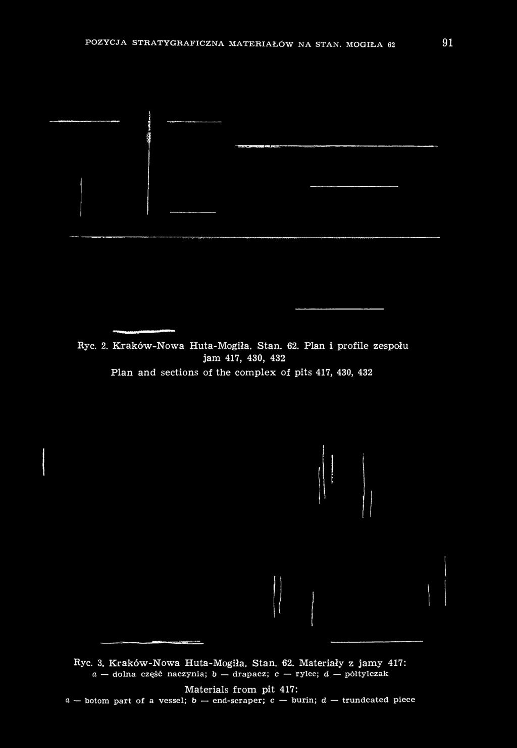 Plan i profile zespołu jam 417, 430, 432 Plan and sections of the complex of pits 417, 430, 432 Ryc. 3.