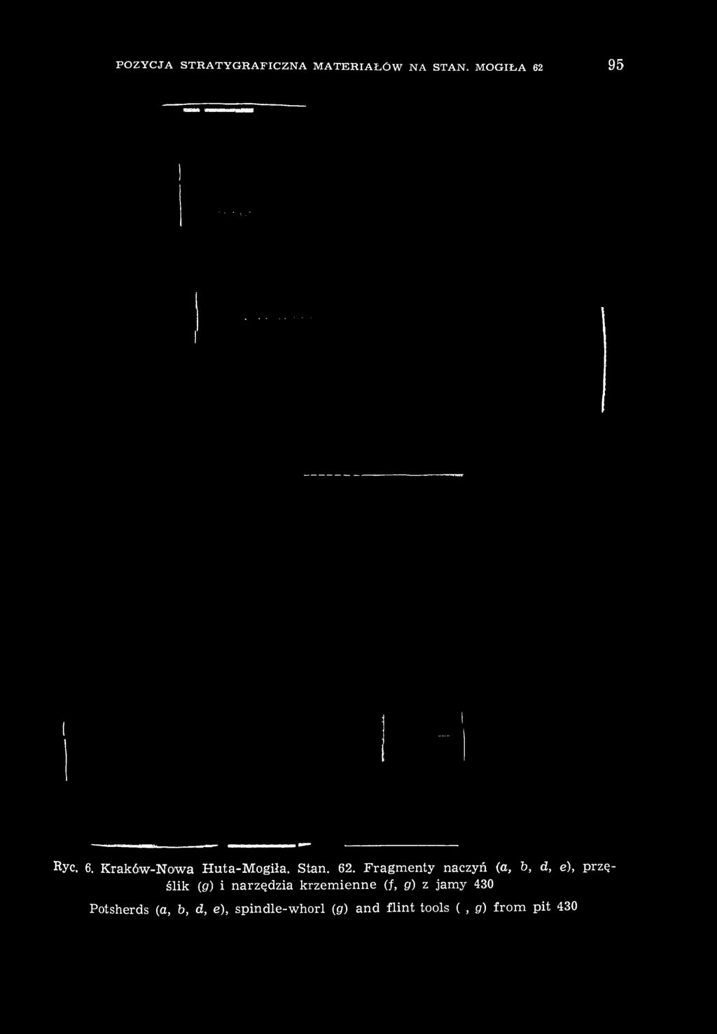 Fragmenty naczyń (a, b, d, e), przęślik (0) i narzędzia