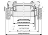 Informacje techniczne Informacje na temat wymiarów Przekroje okien Designo R7 i Designo R4 Wymiar w świetle skrzydła Wymiar zewnętrzny skrzydła Wymiar w świetle ramy Wymiar w świetle maskownicy