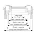 Informacje techniczne Przekroje okien Designo R8 i Designo R6 Wymiar w świetle skrzydła Wymiar zewnętrzny skrzydła Wymiar w świetle ramy Wymiar w świetle maskownicy Wymiar zewnętrzny w mm Wymiary z