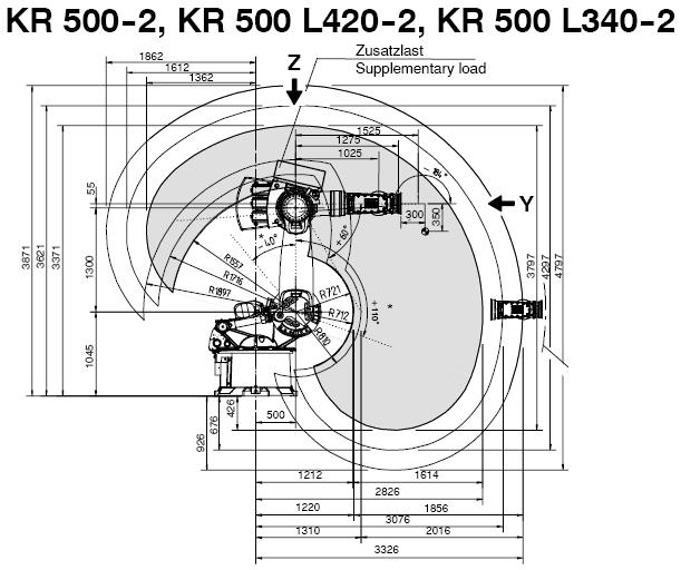 KR 500-2 LOW MEDIUM HIGH HEAVY zgrzewanie spawanie, lutowanie montaż formowanie wtryskowe obsługa maszyn podawanie materiałów, manipulowanie sortowanie, wybieranie, pakowanie gratowanie skrawanie