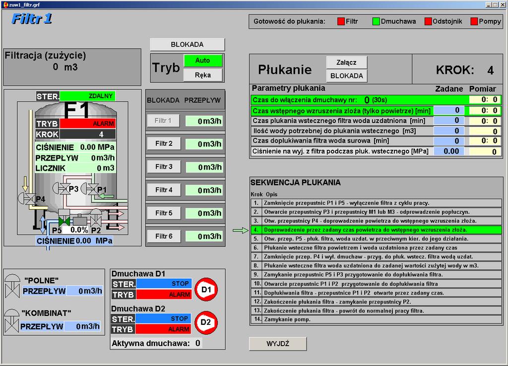 Projekty dla MPWiK Lubin Sp. z o.o. Blokowanie innych filtrów Sterowanie filtrem Parametry