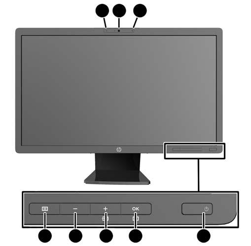 Podłączanie opcjonalnych urządzeń USB Monitor jest wyposażony koncentrator USB 3.0 z czterema zewnętrznymi portami USB 3.0 na panelu tylnym.