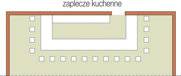 SYSTEMY PRACY W GASTRONOMII Rozdział 1.