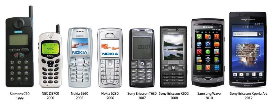 Telefonia komórkowa Historia Wykorzystanie skandynawskiego systemu telefonii analogowej NMT Pierwszy operator w Polsce Centertel - 1991 rok Od 1991 do 1998 - Centertel Od 1998 do 2005 Idea Od 2005 -