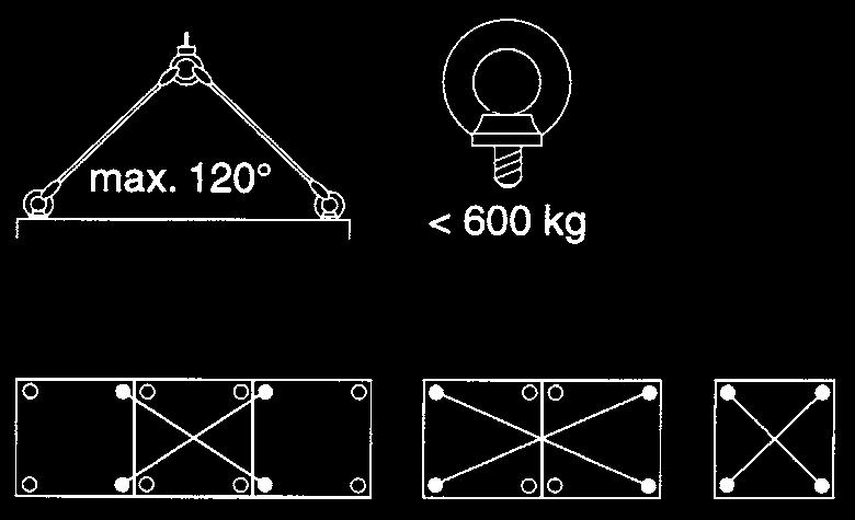 Informacje techniczne TriLine-R Montaż i wymiary Transport dźwigowy / kombinacje szaf 03 Szerokość całkowita szeregu szaf = wymiary poszczególnych szaf + 6,5 mm na każde