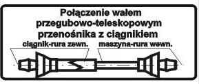 L.p. Symbol ostrzegawczy Znaczenie Tablica 1 Umiejscowie nie na maszynie 1 Zapoznaj się z instrukcją obsługi przed