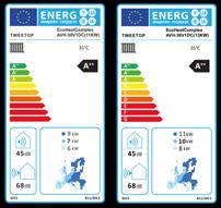 Pompy ciepła Tweetop EcoHeat Pro przeznaczone do podgrzewania ciepłej wody użytkowej.