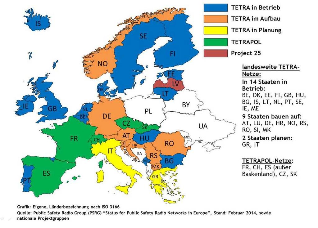 Systemy w EUROPIE Rysunek pochodzi ze