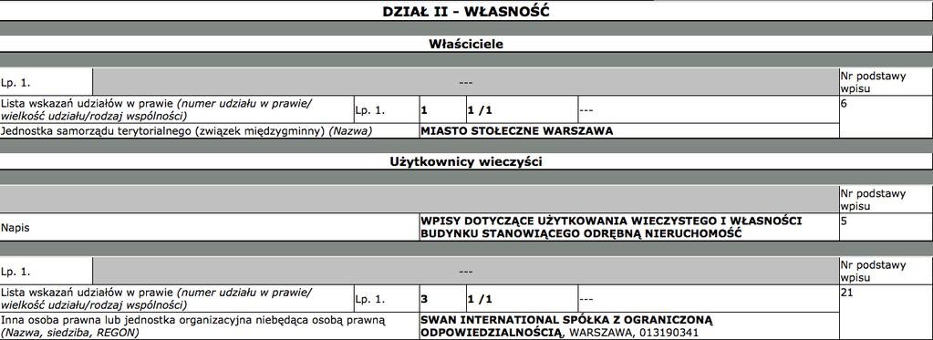 Dział II 7) Informacja dotycząca