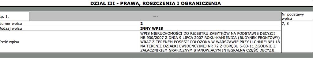 Dział III i IV 8) Prawa, roszczenia i ograniczenia o charakterze zobowiązaniowym