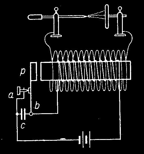 Cewka Ruhmkorffa Rysunek obok przedstawia