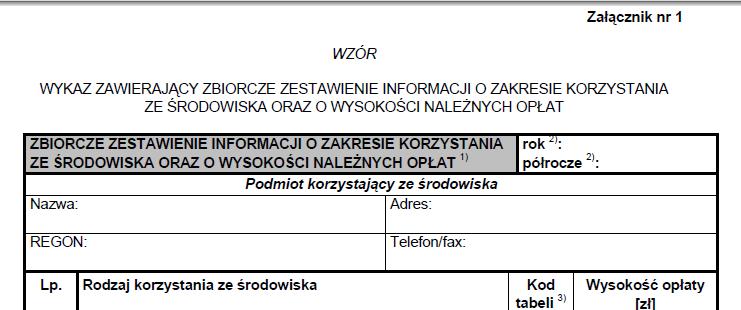 Wykorzystanie wody i odprowadzanie ścieków z hodowli ryb W załączniku 1 trzeba