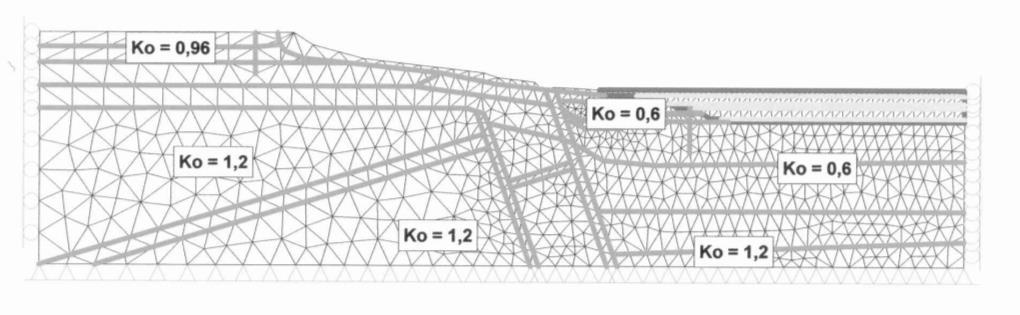 Obliczenia wykonano dla ośrodka sprężysto-plastycznego (kąt dylatacji = 0). Rys. 7.1a. KWB Bełchatów S.A. Przekrój N-S model numeryczny Fig.