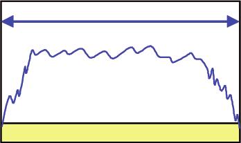 Definiowanie odcinka czasowego do analizy Koncepcja odcinków i podfaz Wydarzenia i linie znacznikowe określają relację EMG do ruchu.