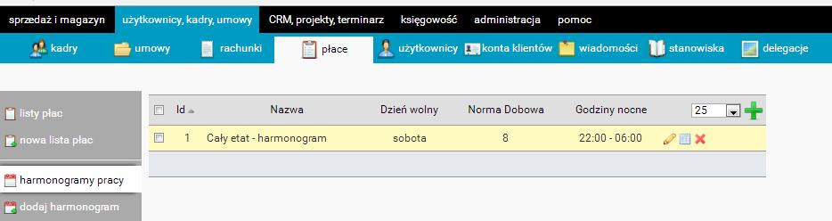 Harmonogramy czasu pracy Następnie przejdźmy do opcji harmonogramy pracy. W tym miejscu możemy określić harmonogramy pracy dla danych grup pracowników.