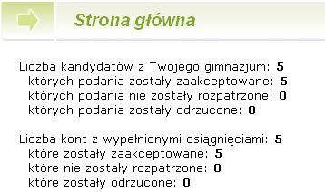 Statystyki skrócone Lista uczniów System Nabór Szkoły ponadgimnazjalne zapewnia pracownikom gimnazjum pełny dostęp do informacji na temat uczniów tego gimnazjum, biorących udział w scentralizowanej