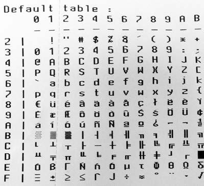 Graphic mode : (jakość druku) No Adjustment Adjustment for 120x144 DPI Adjustment for 240x144 DPI Paper size: (szerokość papieru) 3 inches, 2 inches, 4 inches Date and time printed: (wydruk daty i