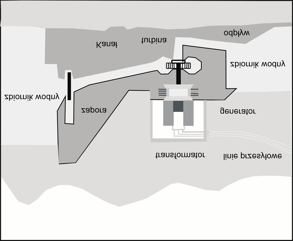 Instytut Gospodarki Surowcami Mineralnymi I Energi Polskiej Akademii